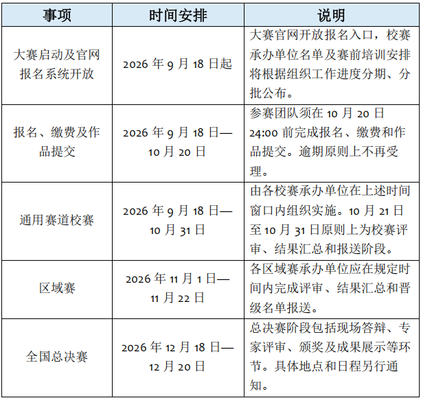 202DB